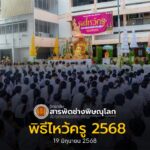 รวมภาพกิจกรรม พิธีไหว้ครู 19 มิ.ย 2568