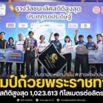 สุดยอด สารพัดช่างพิษณุโลก คว้าถ้วยพระราชทาน แชมป์ฮอนด้าประหยัดเชื้อเพลิงระดับประเทศ ทำสถิติ 1,023 กม./ลิตร