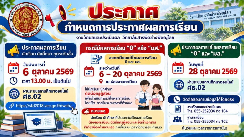ประกาศผลการเรียน