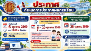 ประกาศผลการเรียน