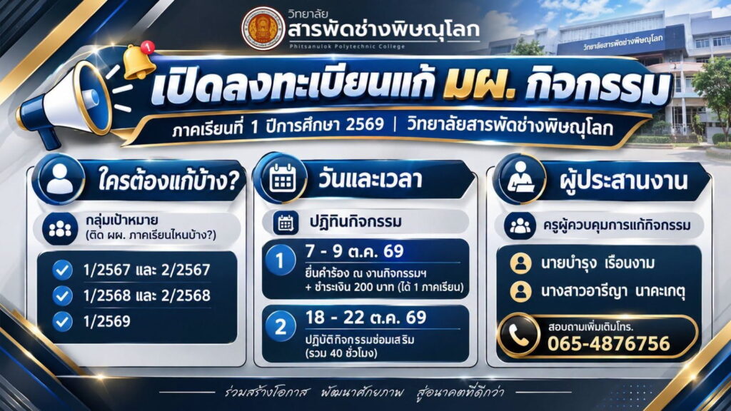 แก้กิจกรรม