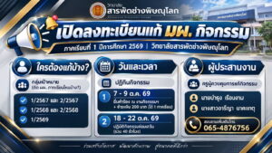 แก้กิจกรรม